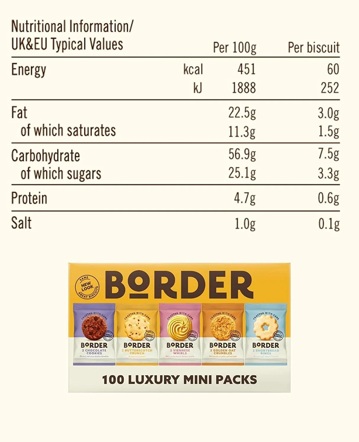 Border Luxury Mini Pack 100 Biscuits 5 Variety (1 Box) - Image 3